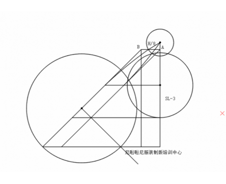 2023年服裝制版全科、創(chuàng)業(yè)班、就業(yè)班（技術(shù)強(qiáng)國(guó)培訓(xùn)、技術(shù)技能改變生活）